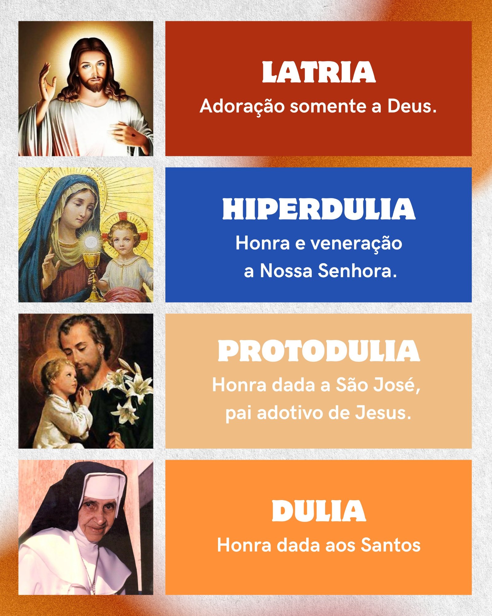 Adoração e Veneração na Igreja Católica - Proclamai